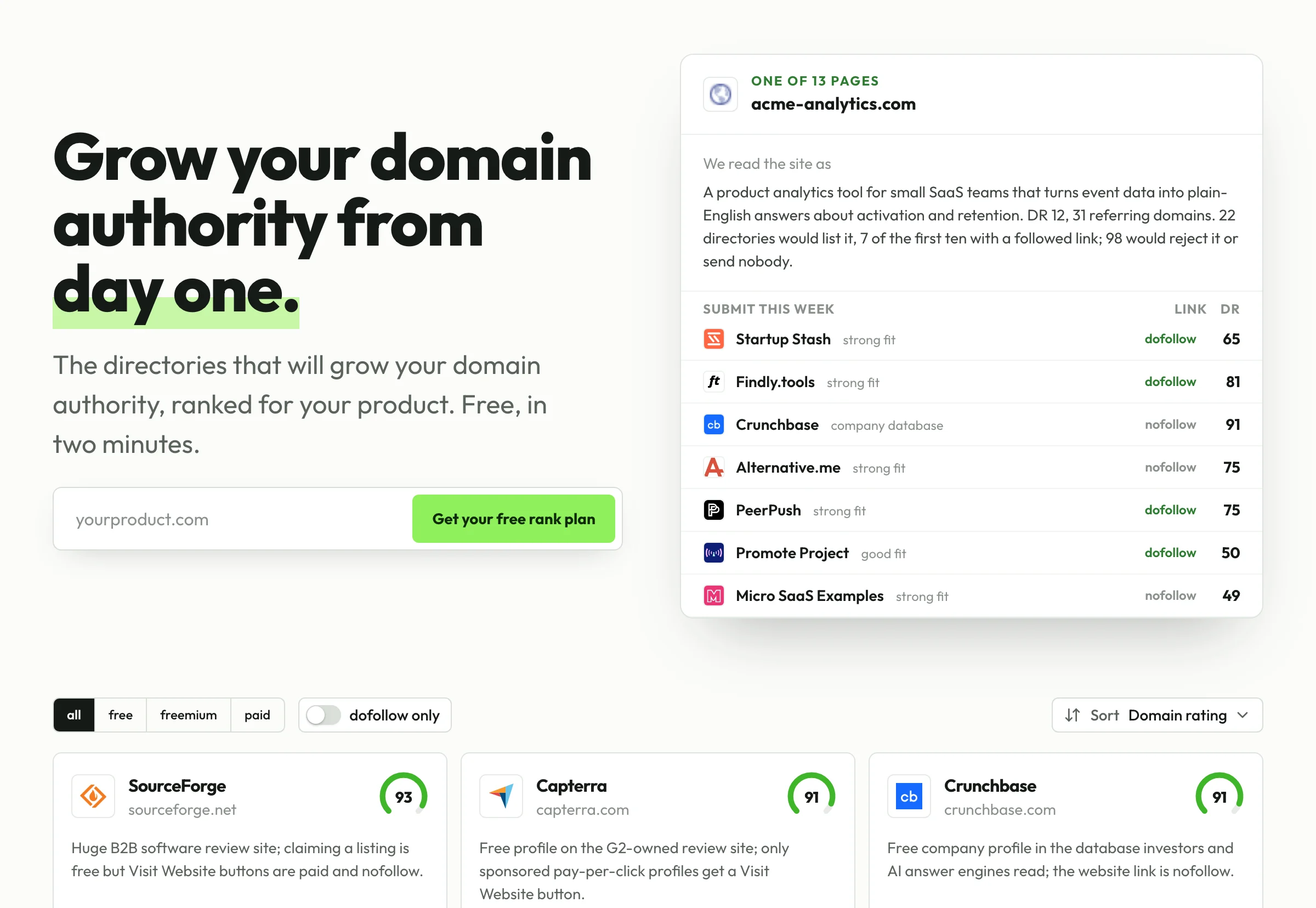 RankPlan homepage showing its tailored directory submission plan